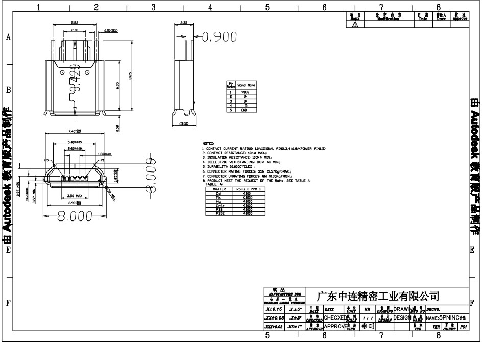 ZL-214 MICRO母座夾板0.8卷邊 B款  (2).jpg